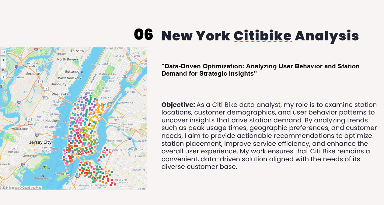 Shravani - python Citibike analysis 