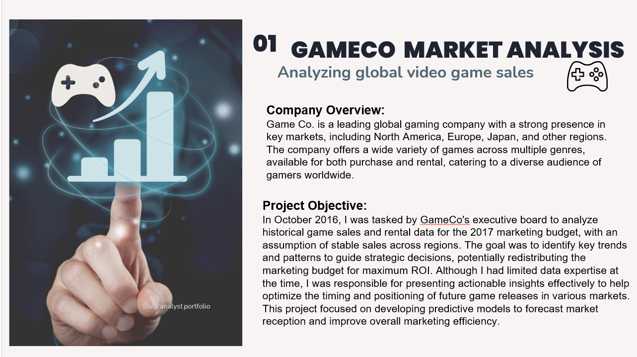 Shravani - image of GameCo project cover for maximizing ROI