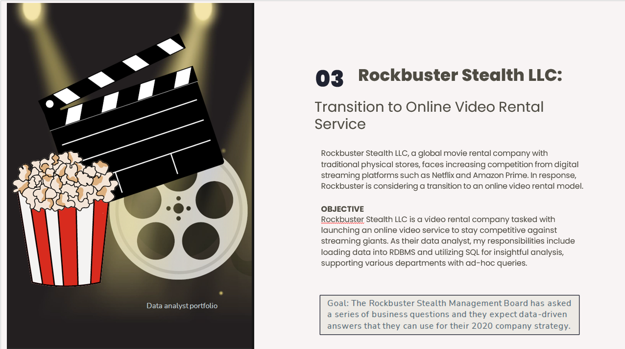 Shravani - rockbuster stealth LLC - SQL relational database project
